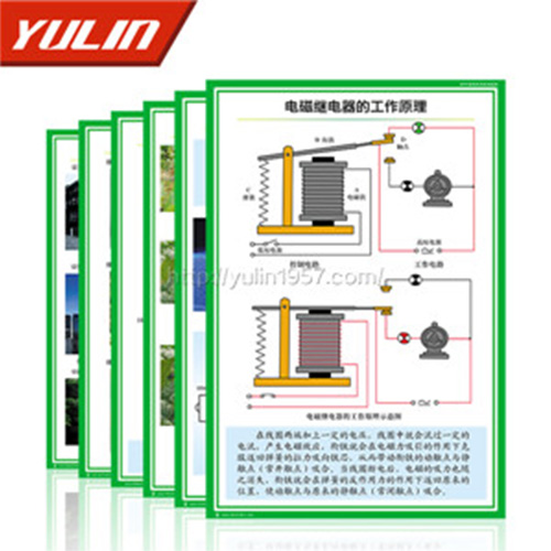 海南高中通用技术教学挂图