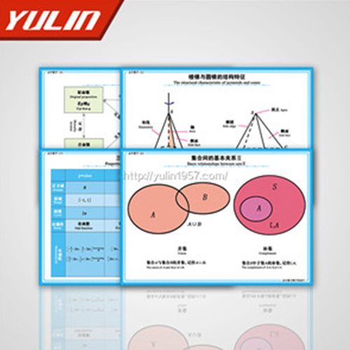 海南供应小学数学各种投影片