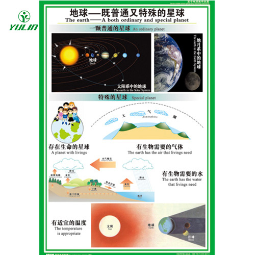 海南高中理化生教学挂图